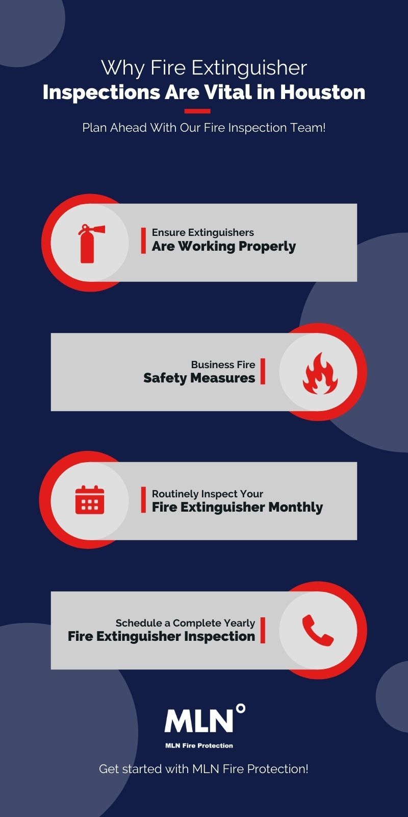 Commercial Fire Protection 4 Reasons to Inspect Your Fire Safety Sys
